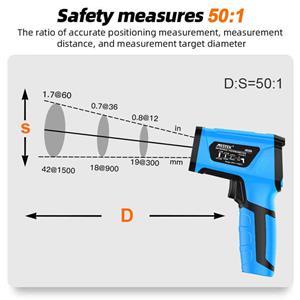 IR05A Infrared Thermometer Strengthen suit